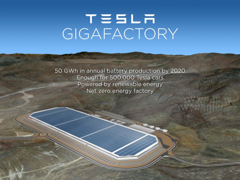 tesla gigafactory tech help la